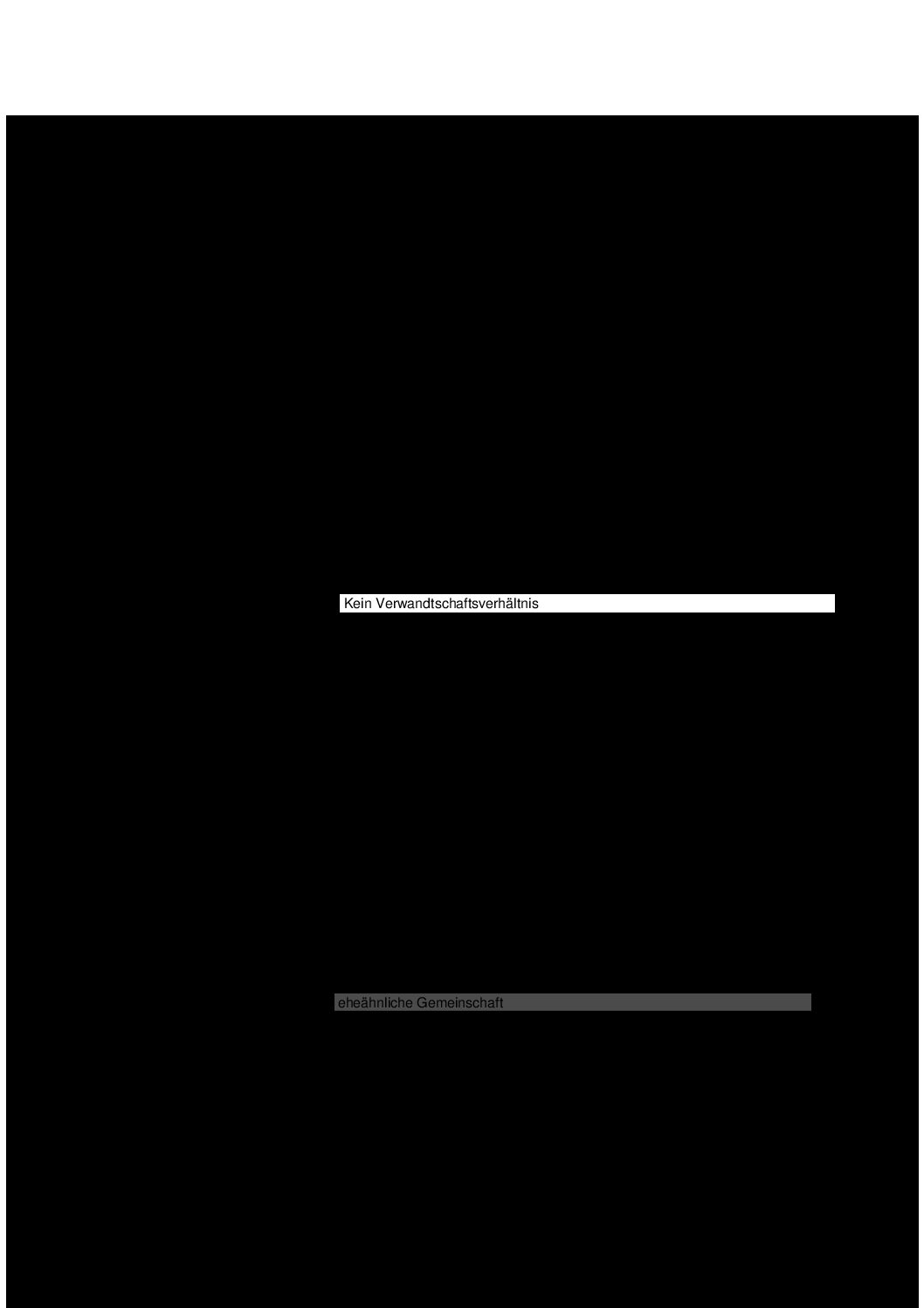 Erbschein Datenblatt Vorschau